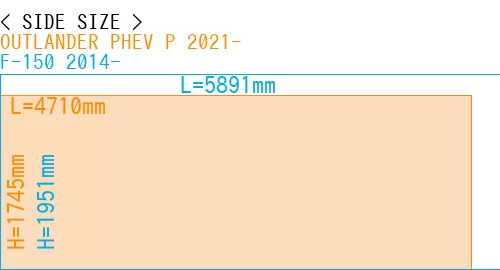 #OUTLANDER PHEV P 2021- + F-150 2014-